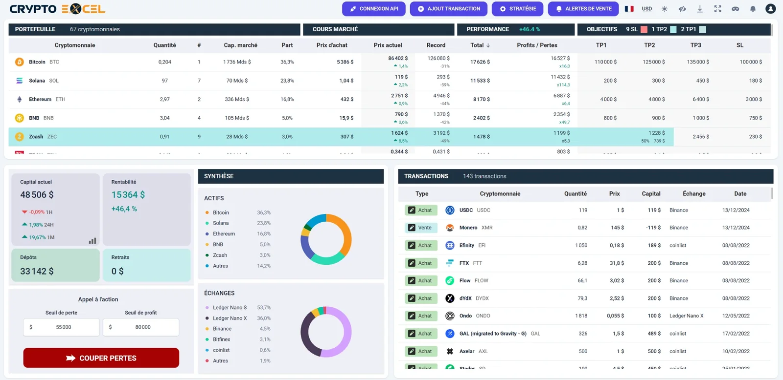 Tableau de bord de Crypto Excel : portefeuille, synthèse et transactions